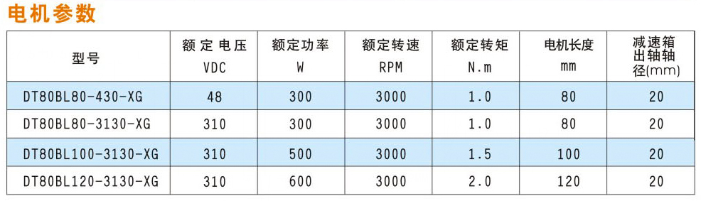 無刷80行星減速機-2.jpg